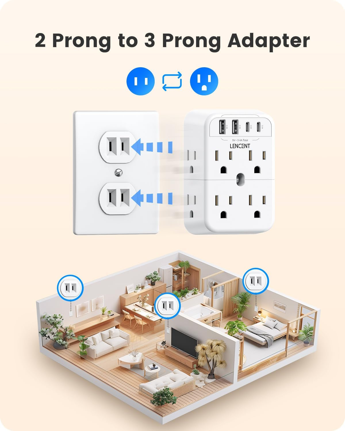 2 Prong Power Strip, 3 to 2 Prong Outlet Adapter, 2 Type C&2 USB, Polarized Plug, 3-Sided 12 Outlets Wide Spaced Extender, Wall Tap Splitter for Non-Grounded Outlets in Old House Hotel Dorm